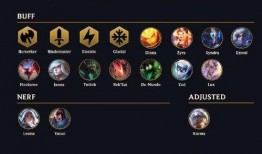 云顶之弈最新爆料更新时间,揭秘更新时间及全新内容前瞻