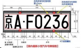 车牌字母最新爆料,揭秘最新车牌字母排列规则与变化